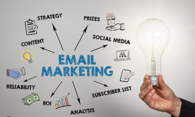 email marketing